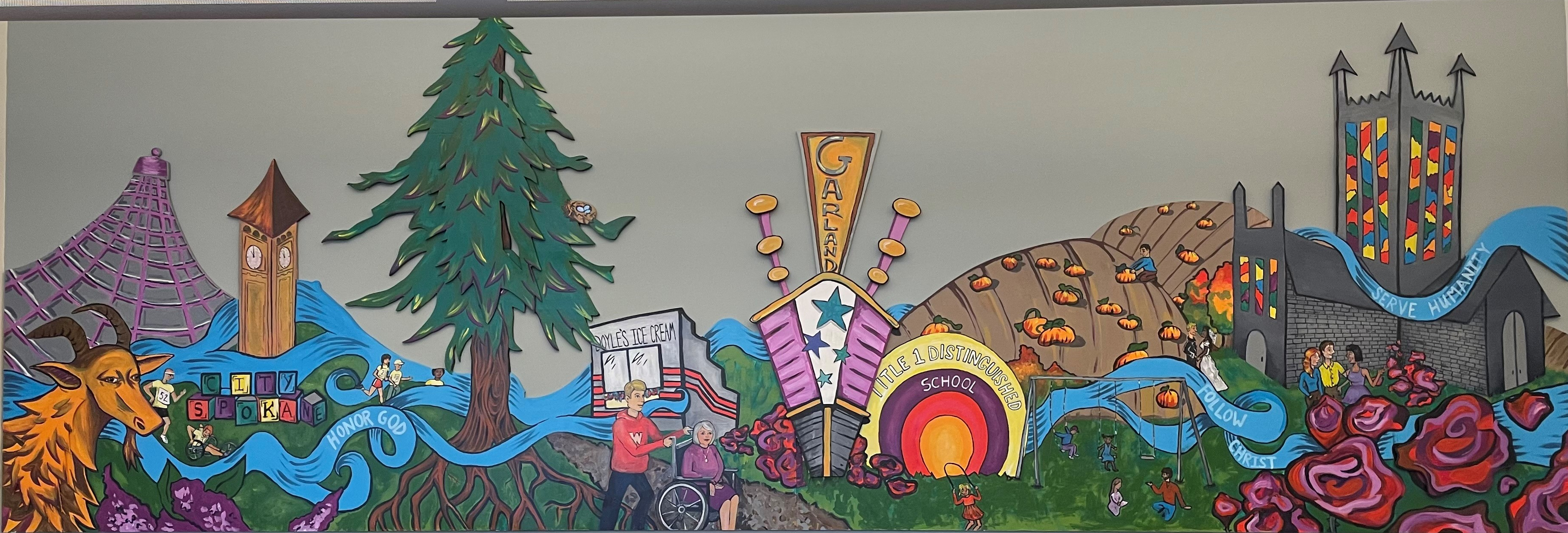 Spokane Mural